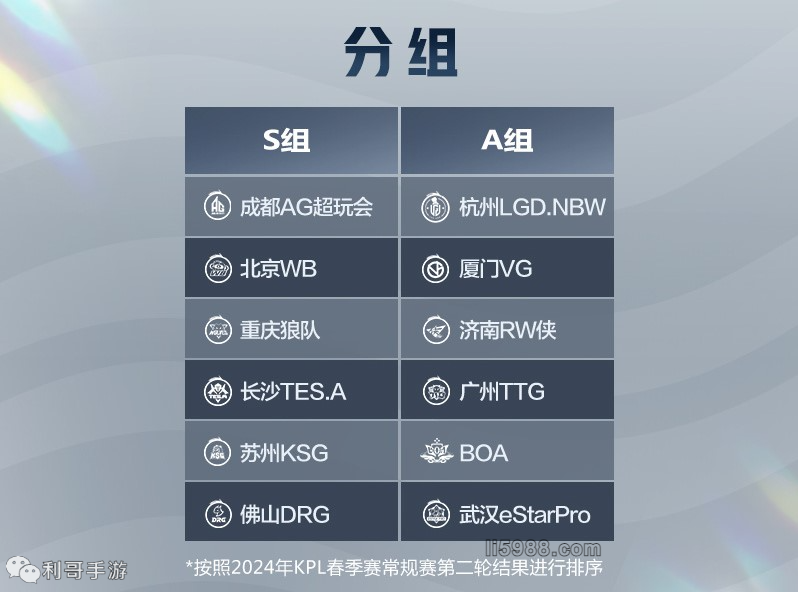 缠中展现了