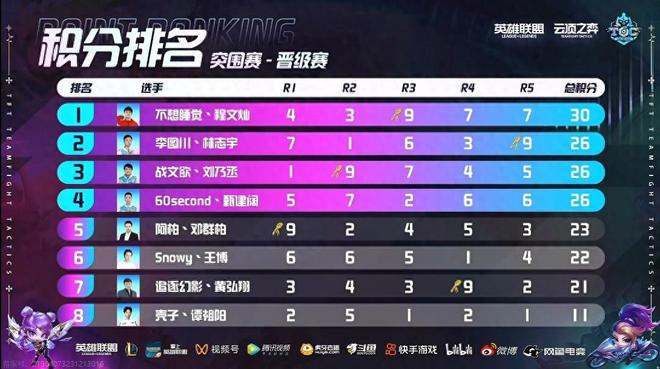 我可以帮你 我可以帮你