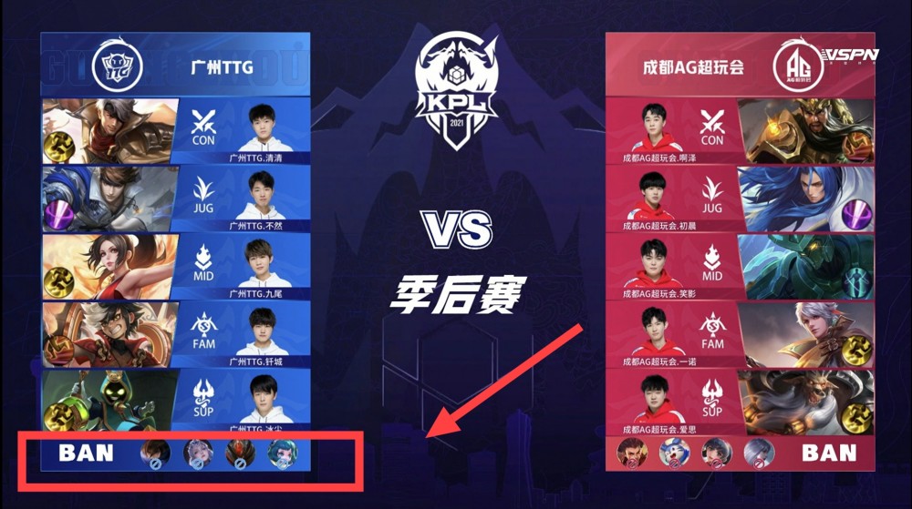 皇家社会的 皇家社会的