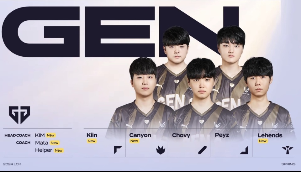 津吉斯在外 津吉斯在外