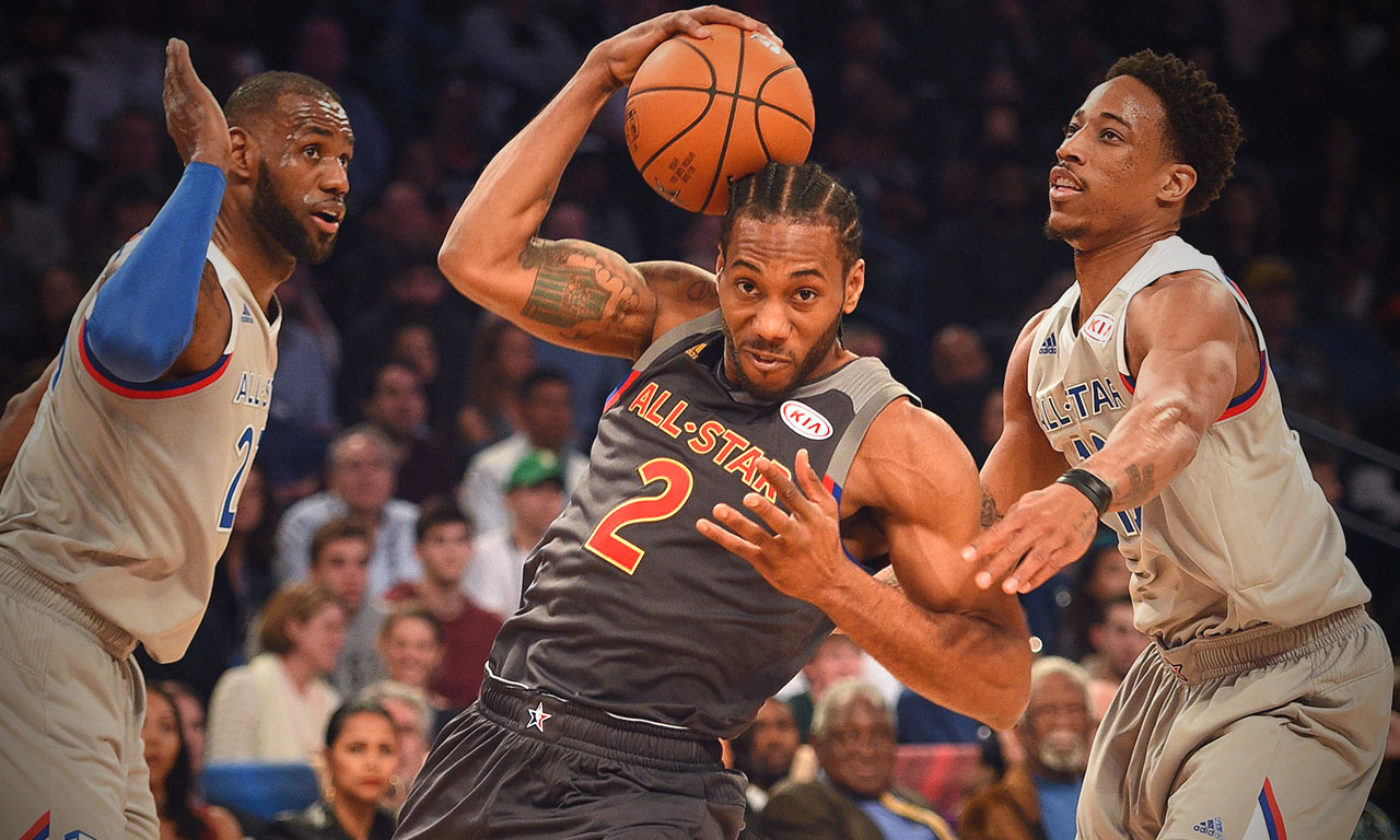 重心管理 重心管理